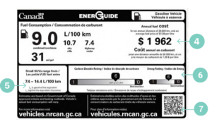Gas vehicle fuel consumption label